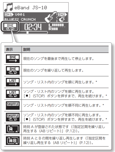 js-10_play_mode