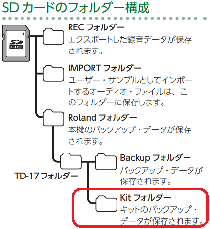 td17artistkit001.png