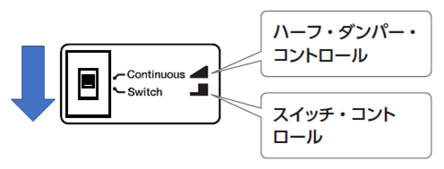 gopiano88_dp-10_jp.png