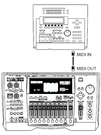 BR-1180, BR-1180CD: Synching an External Device to the BR-1180