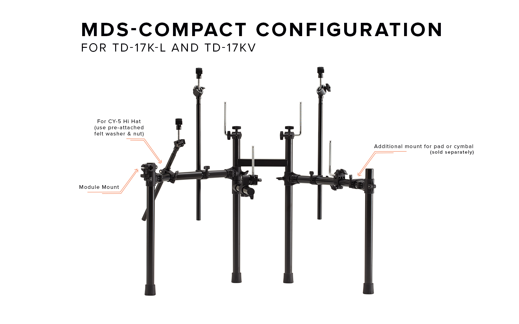 TD-17K-L,TD-17KV, TD-17KVX, MDS-COMPACT Stand Information – Roland