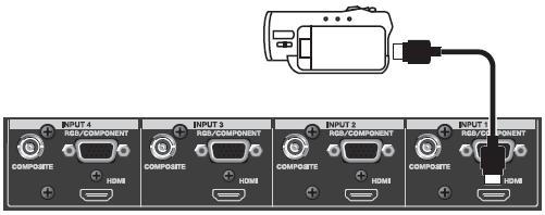 V-40HD: Connecting HDMI Equipment – Roland Corporation